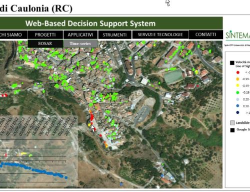 Monitoraggio interferometrico – Intervento di consolidamento della rupe nel centro storico “localita’ Palma” – Caulonia (RC)